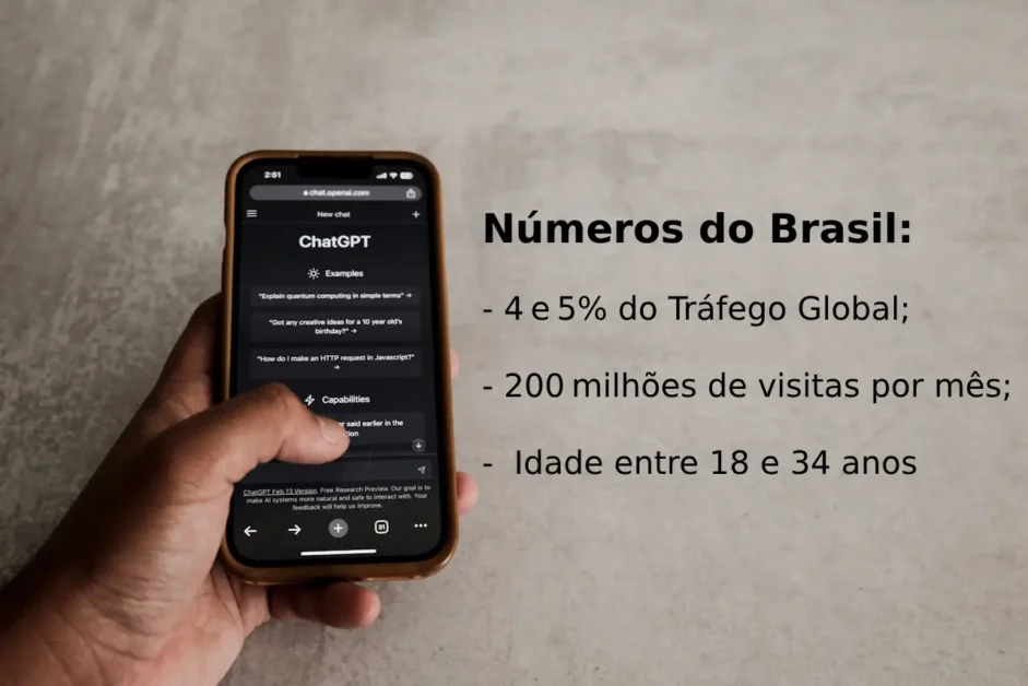 Desempenho do ChatGPT em 2025